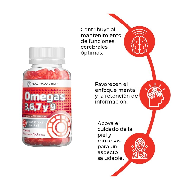 HEALTHADDICTION - 2 Pack Suplemento Omega 3, 6, 7 y