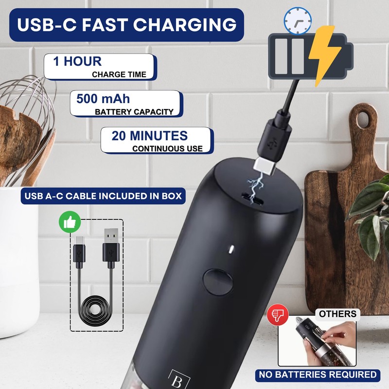 Electric Salt and Pepper Grinder Set of 2 | Automatic