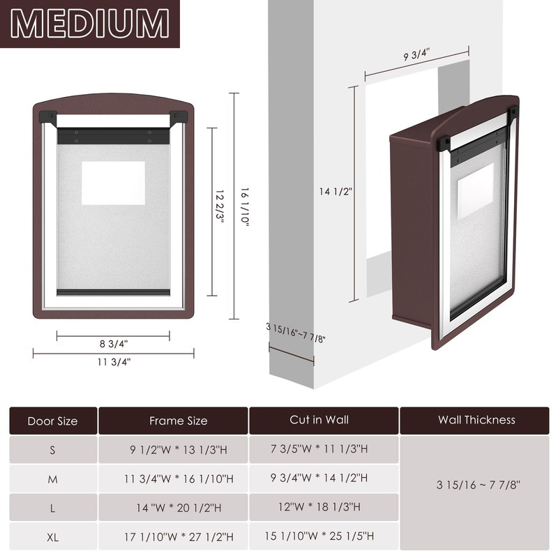 Dog Door for Wall, Dog Door with Double Magnetic Flaps,