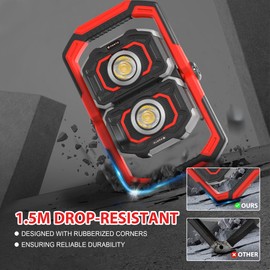 FORTO Rechargeable Work Light, 2000LM 2 COB Portable Flood Light, 8 Modes, Waterproof IP67, Suitable for Outdoor Camping Car Repair (2pcs)