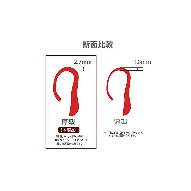 Proto Maintenance PGR0005 Rim Protectors Red 2 Set Thick Motorcycle