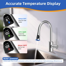 Hibbent Pull Down Kitchen Faucet Head Replacement, 4 Function LED Temperature Display Sink Spray Nozzle with 15 Adapters, Compatible with Moen, American Standard, Delta, Kohler Faucets, Chrome