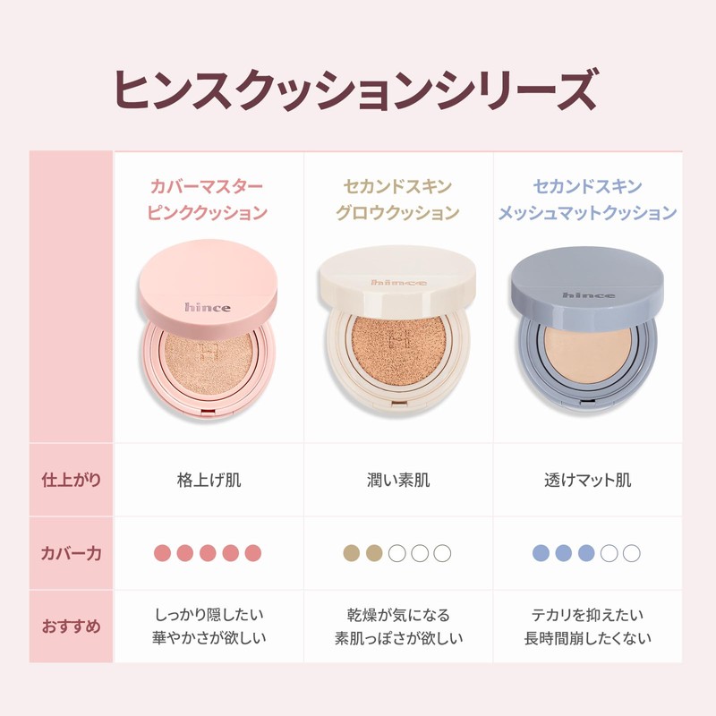 [hince] Cover Master Pink Cushion, 23, Beige