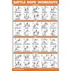 QuickFit Battle Rope Workout Poster - Laminated - Illustrated Exercise