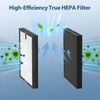 CHIVALZ 4 Pack HY4866 True HEPA Replacement Filters Compatible with
