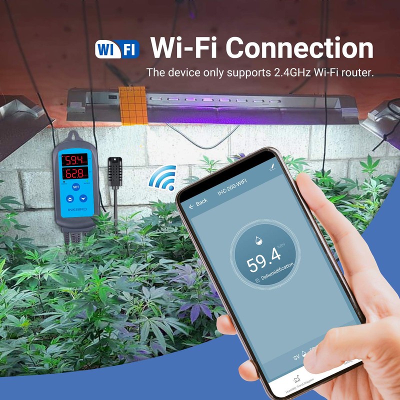 Inkbird Digital Wi-Fi Humidity Controller IHC-200 Dual Outlet Pre-Wired Humidistat