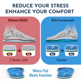 PerseveranX 1/8" Flat Replacement Insoles Men & Women - Extra Shock Absorption Flat Inserts Women & Men - Shoe Inserts Men - S (Men 7-8.5/Women 8-9.5)
