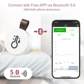 LOFICOPER Bluetooth Thermometer Hygrometer, 2 Pieces Mini Bluetooth Sensor, Wireless Temperature Sensor with Data Export, Compatible with iOS/Android, for Wine, Living Room, Home