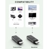 Gityso Wireless HDMI Transmitter and Receiver, Tiny Plug & Play