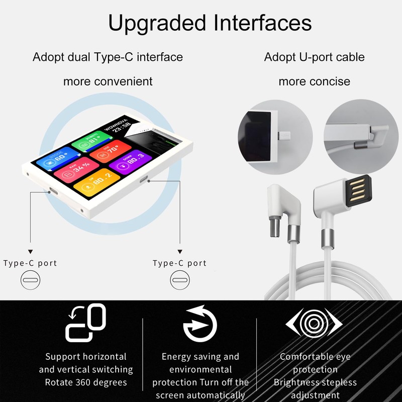 WOWNOVA White 3.5in Computer Temp Monitor, PC Temperature Display, PC