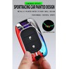 HIBEYO 2 Button Key Fob Cover Compatible with Honda Civic