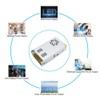 inShareplus 12V 450W LED Power Supply,12 Volt DC Switching Power