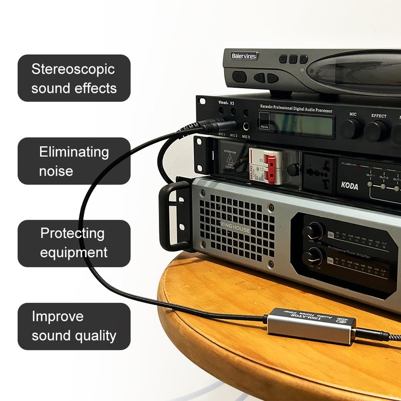 Ground Loop Noise Isolator, Noise Filter for Car Audio/Home Stereo