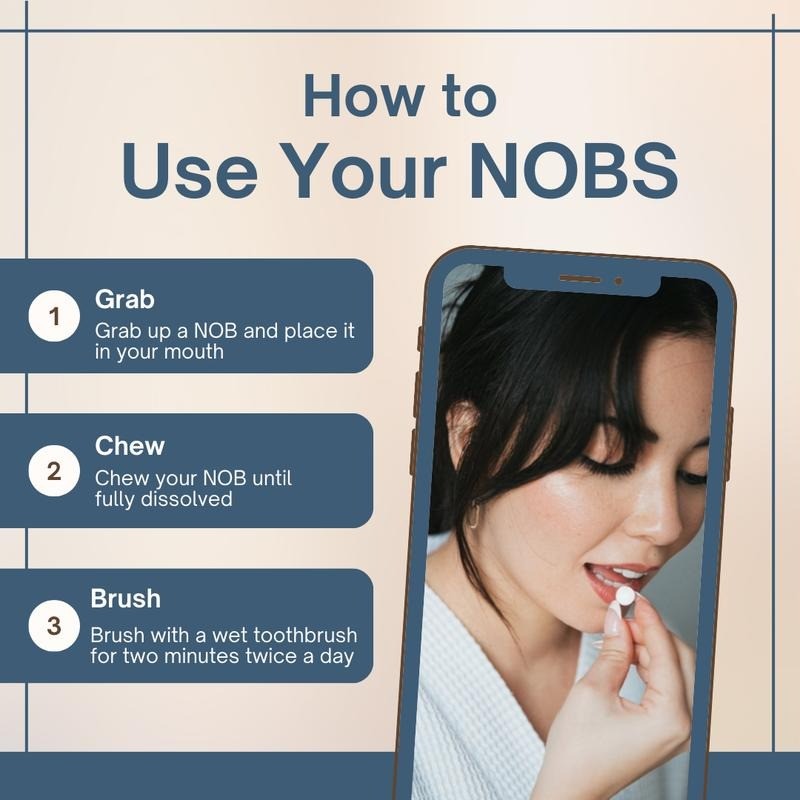 NOBS Toothpaste Tablets – Fluoride-Free, Plastic-Free, Eco-Friendly Travel Toothpaste with