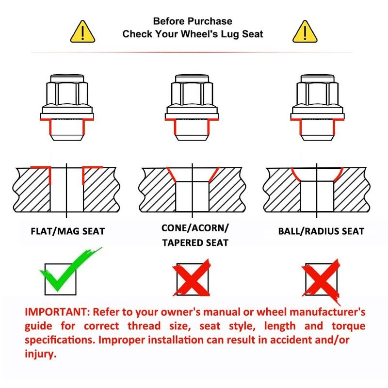 White Knight 5307-4 Chrome Medium Mag Lug Nut with Washer
