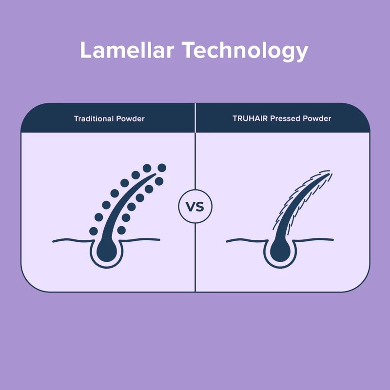 TRUHAIR Root & Scalp Cover Up Pressed Powder Compact, Waterproof