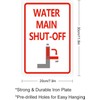 Puhayexi Danger Class 4 Laser Controlled Area Write In Sign