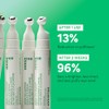 innisfree Green Tea Hyaluronic Acid Hydrating Eye Serum: Nourish, Soothe,