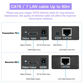 HDMI Extender, SUNNATCH 60M HDMI Transmitter and Receiver, HDMI to RJ45, RJ45 to HDMI, HDMI to Ethernet signle RJ45 cat5e/ 6/7 Cables Up to 196ft(60m), Supports 1080p 3D HDCP EDID