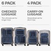 Aerotrunk Compression Packing Cubes for Travel - Luggage Organizer Bags