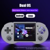 RG353p Retro Handheld Video Game Console 64G/128G/256G 15000/25000/35000 Classic Games
