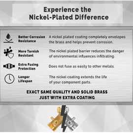 Morvat Heavy Duty Nickel Plated Brass 2 way Y Splitter Garden Hose Hexagonal Connector with Comfortable Grip Shut Off Valves, Adapter for Water Tap, Outlet, & Spigot, Includes 2 Extra Rubber Washers