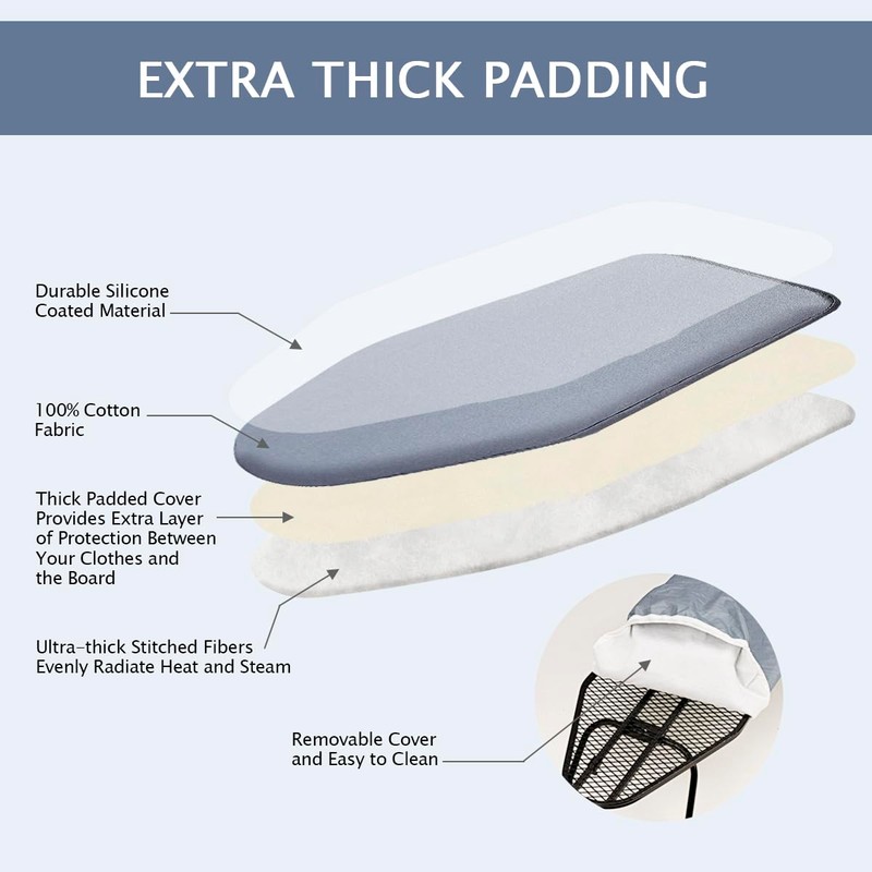 SheeChung 12.5"x32" Small Table Top Ironing Board Cover and Pad,Fits