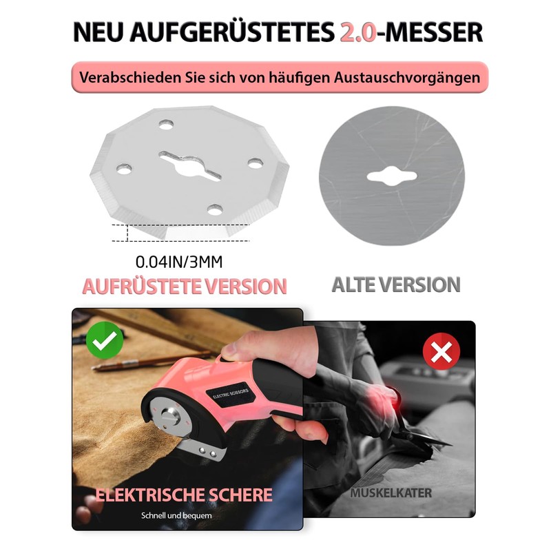 AIFIZO Electric Cardboard Cutter with 3 Blades for Fabric, Leather,