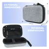 Hard Carry Case Compatible for Phomemo D30 D35 Label Maker,