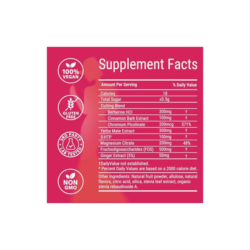 Cutting Mix Drink Powder– Supports Satiety Signaling, Support Overall Health