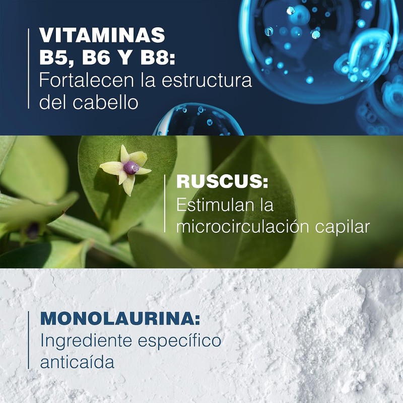 DUCRAY Anaphase Shampoo Anticaída y Afinamiento para Caída Crónica, Fortalece