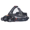 Work Headlight Modes Angle Adjustable Waterproof USB Charging Work Light