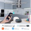 SEZO AC Triac Dimmer Support Dimmable LED,Driver,Incandescent Halogen Lamp Compatible