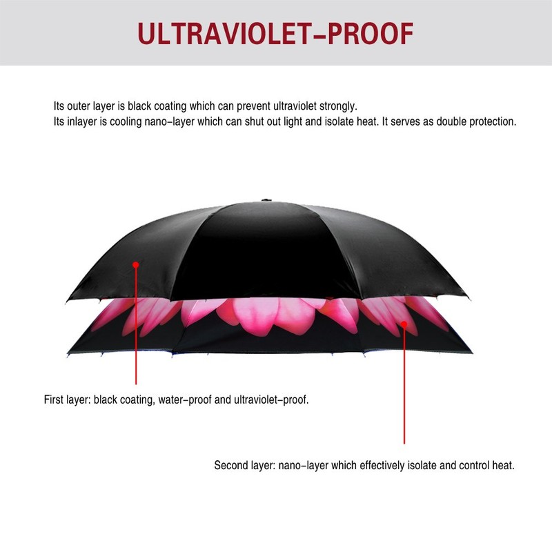 SIEPASA Spar. Saa Double Layer Inverted Umbrella with C-Shaped Handle,