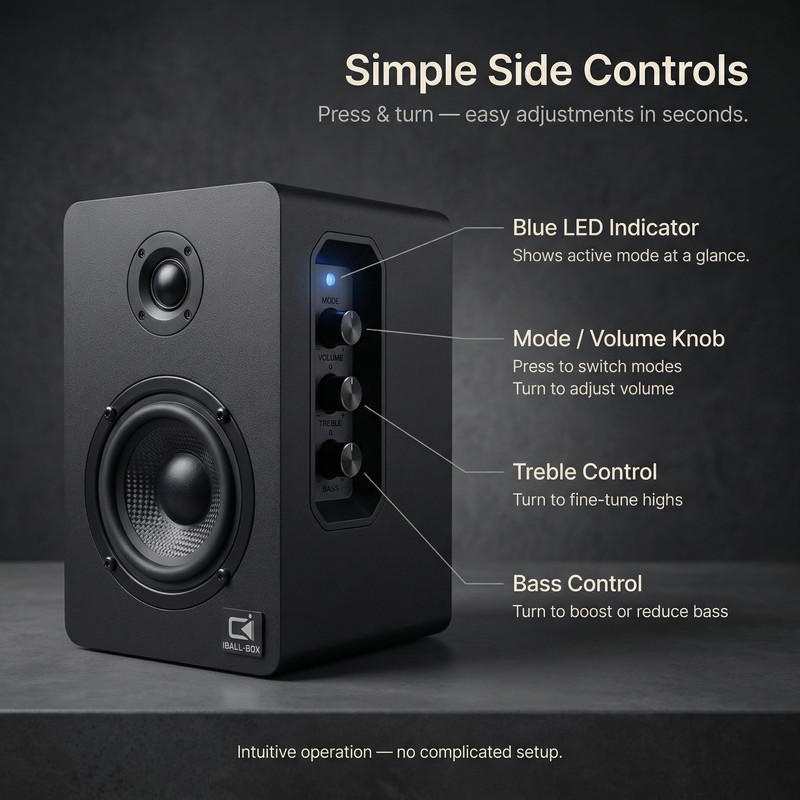 IBALL·BOX H1 Computer Speakers for Desktop PC, Monitor & Laptop,