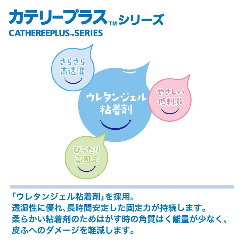 Nichiban High Moisture Permeability Film Dressing Catery Plus Roll 3.9