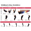 McDavid M6572 Power Leg Sleeves, Long, Compression, Sweat Absorbent, Quick