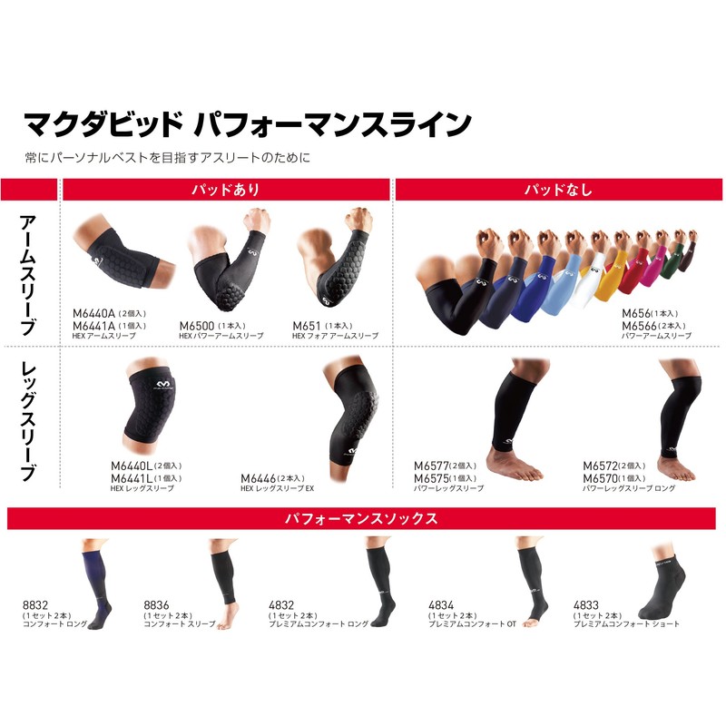 McDavid M6572 Power Leg Sleeves, Long, Compression, Sweat Absorbent, Quick