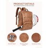 SYTRAH Leather Laptop Backpack, 15.6 Inch Business Computer Bag, Designer