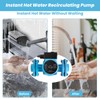 Carivia Hot Water Recirculating Pump,115V 168W Circulation Pump,3-Speed Control Water