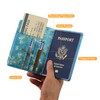 HEISHAYU Passport Holder, Z-flowers, Contemporary