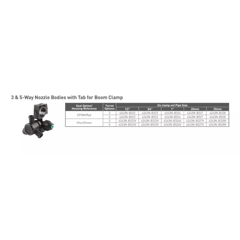 Hypro 5-Way Viton Nozzle Body with Tab for Boom Clamp
