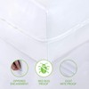 Guardmax Crib Mattress Protector Zippered Encasement Cover Bed bug Proof