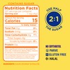 SPLENDA Low Calorie Sweetener for Baking Resealable Bag, Sugar Blend,