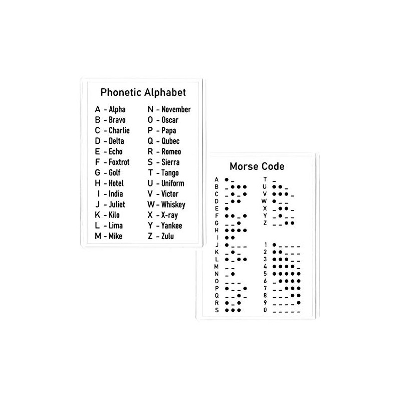 Print'n'Lam A7 Pocket Size Laminated Double Sided Reference Cards Phonetic
