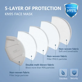 Face Mask 50 Pack Breathable 5-Layer Filter Efficiency≥95%