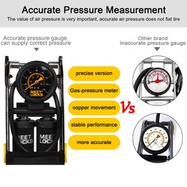 MEETLOCKS Double Cylinder Barrel Bike Foot Pump160PSI Aluminum Body Floor Air Pump with Precisional Accurate Pressure Gauge Smart Valve Head for Presta Schrader & Deutschland Valve Tire Pumps Black