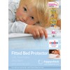 Hippychick Cotton Fitted Mattress Protector, 100 Percent Waterproof, Anti Allergy,