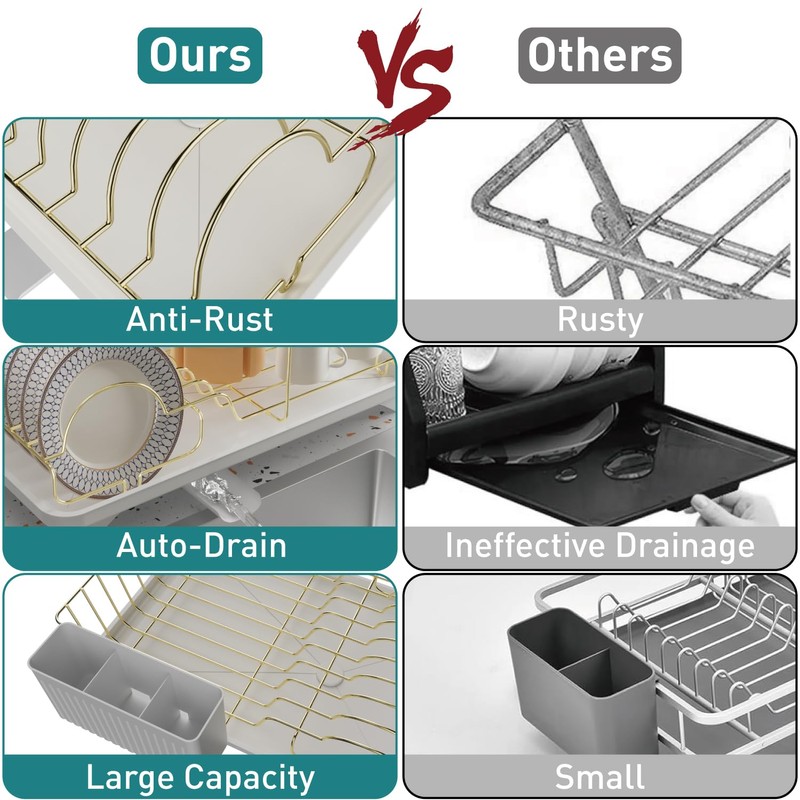 Buruis Dish Drying Rack for Kitchen Countertop, Large Capacity Gold