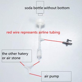 PUPUZAO Simple brine Shrimp hatcheries Artemia Hatching DIY Kits (can be Made 2 hatcheries) soda Bottle Accessories